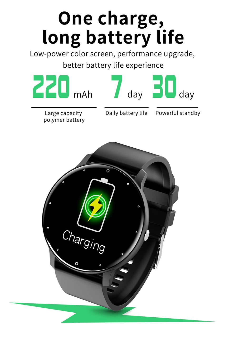 Smartwatch Longer Batteries.